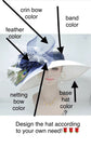 Special Custom Kentucky Derby Hat order for you!! Design the hat according to your need!!!